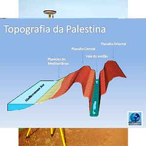 Planialtimetria com Drone em Auriflama